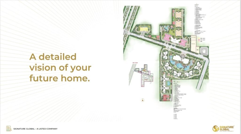 signature global cloverdale spr 71ngurgaon site plan